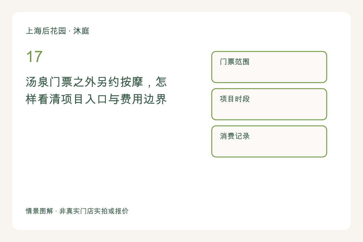 汤泉门票之外另约按摩，怎样看清项目入口与费用边界主题图解