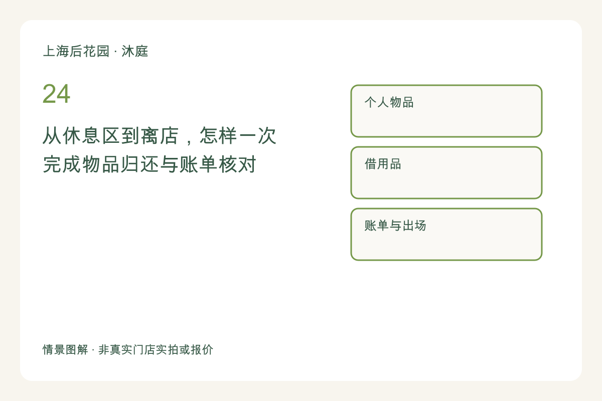 从休息区到离店，怎样一次完成物品归还与账单核对主题图解