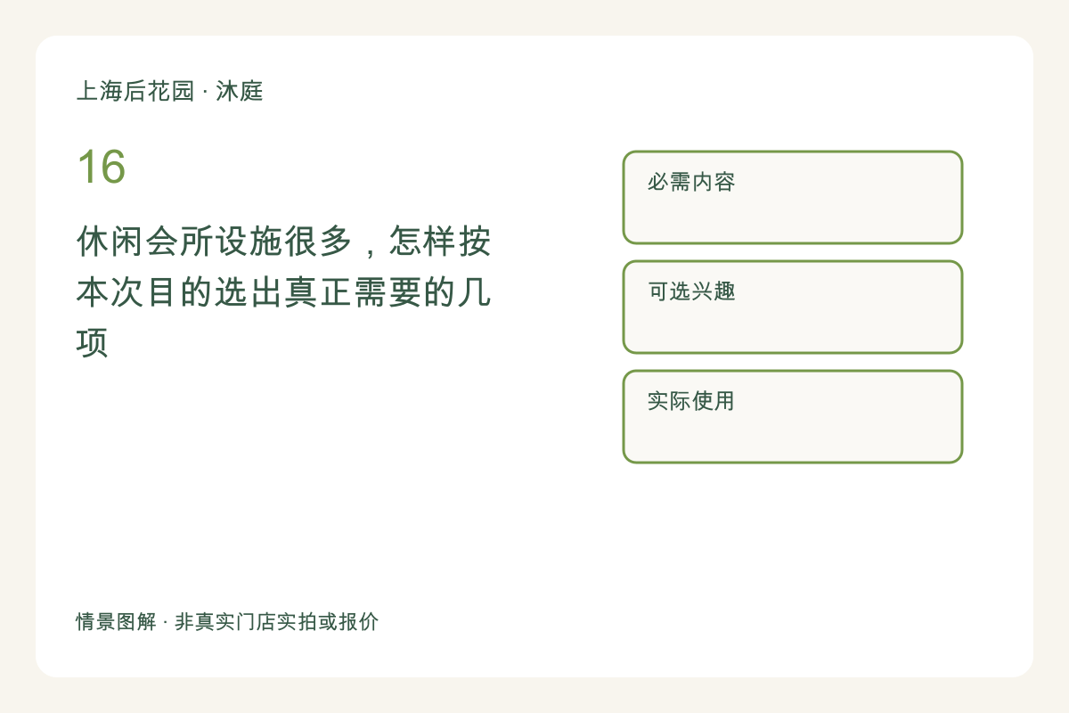 休闲会所设施很多,怎样按本次目的选出真正需要的几项主题图解