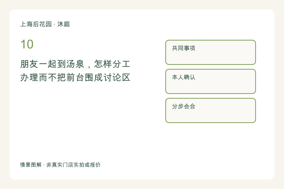 朋友一起到汤泉，怎样分工办理而不把前台围成讨论区主题图解