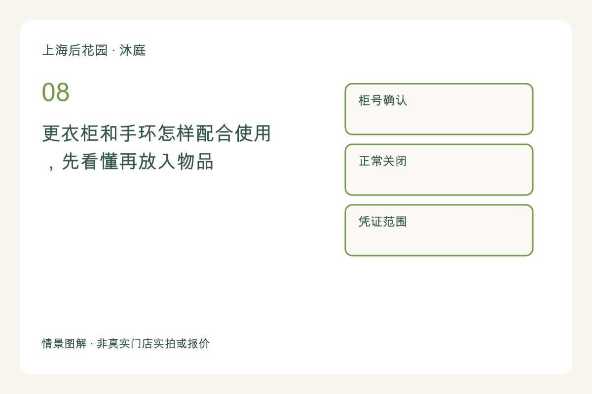 更衣柜和手环怎样配合使用，先看懂再放入物品主题图解