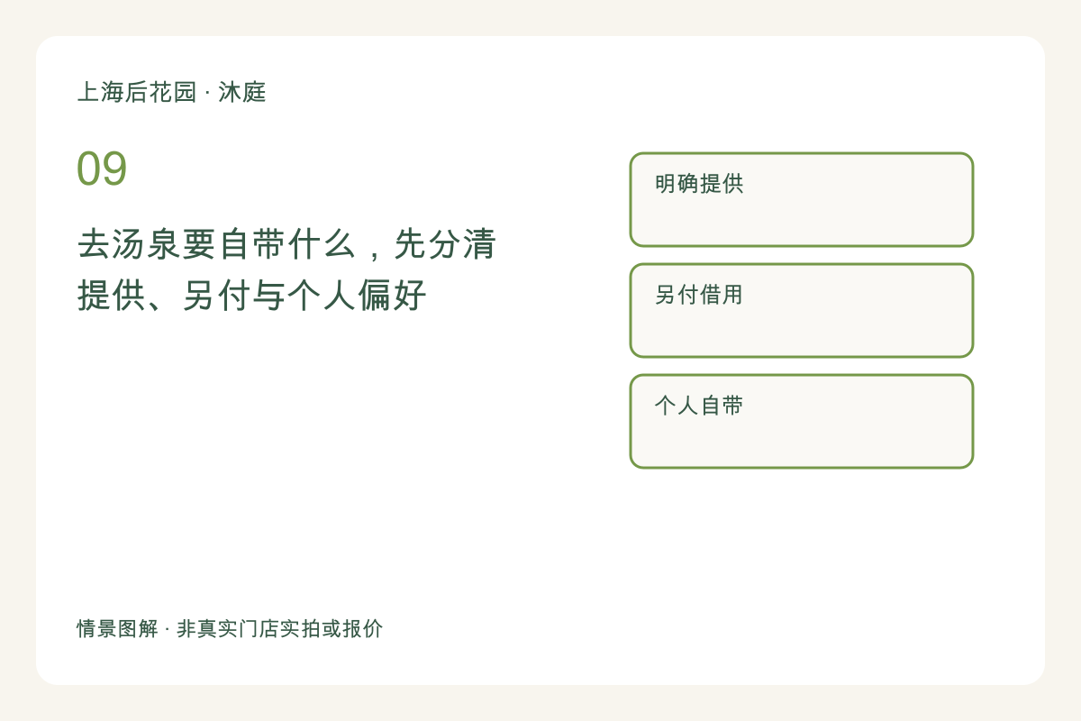 去汤泉要自带什么，先分清提供、另付与个人偏好主题图解