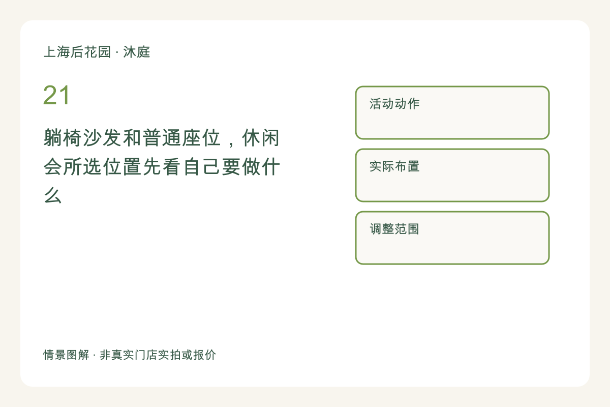 躺椅沙发和普通座位，休闲会所选位置先看自己要做什么主题图解