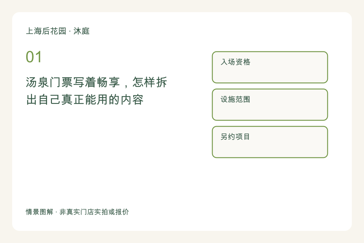 汤泉门票写着畅享,怎样拆出自己真正能用的内容主题图解