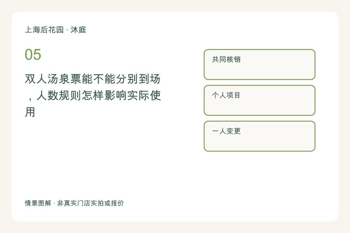 双人汤泉票能不能分别到场，人数规则怎样影响实际使用主题图解