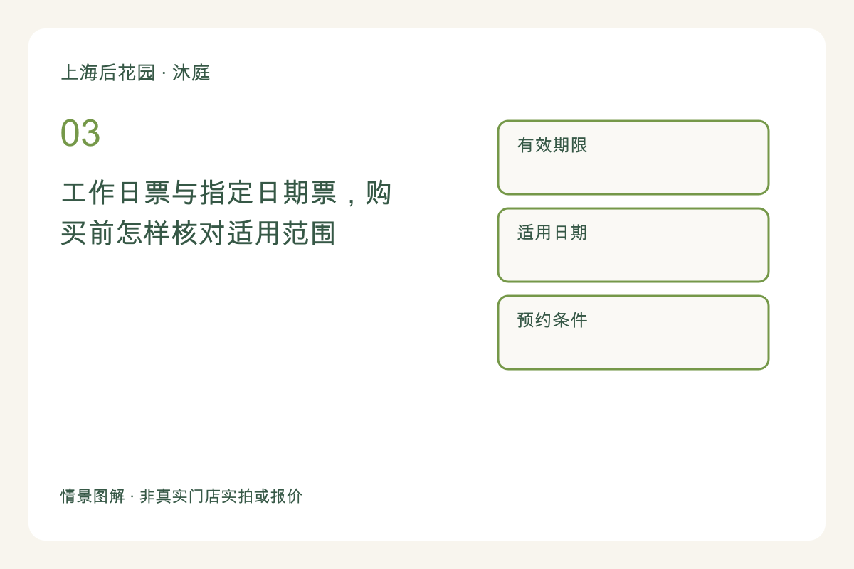工作日票与指定日期票，购买前怎样核对适用范围主题图解