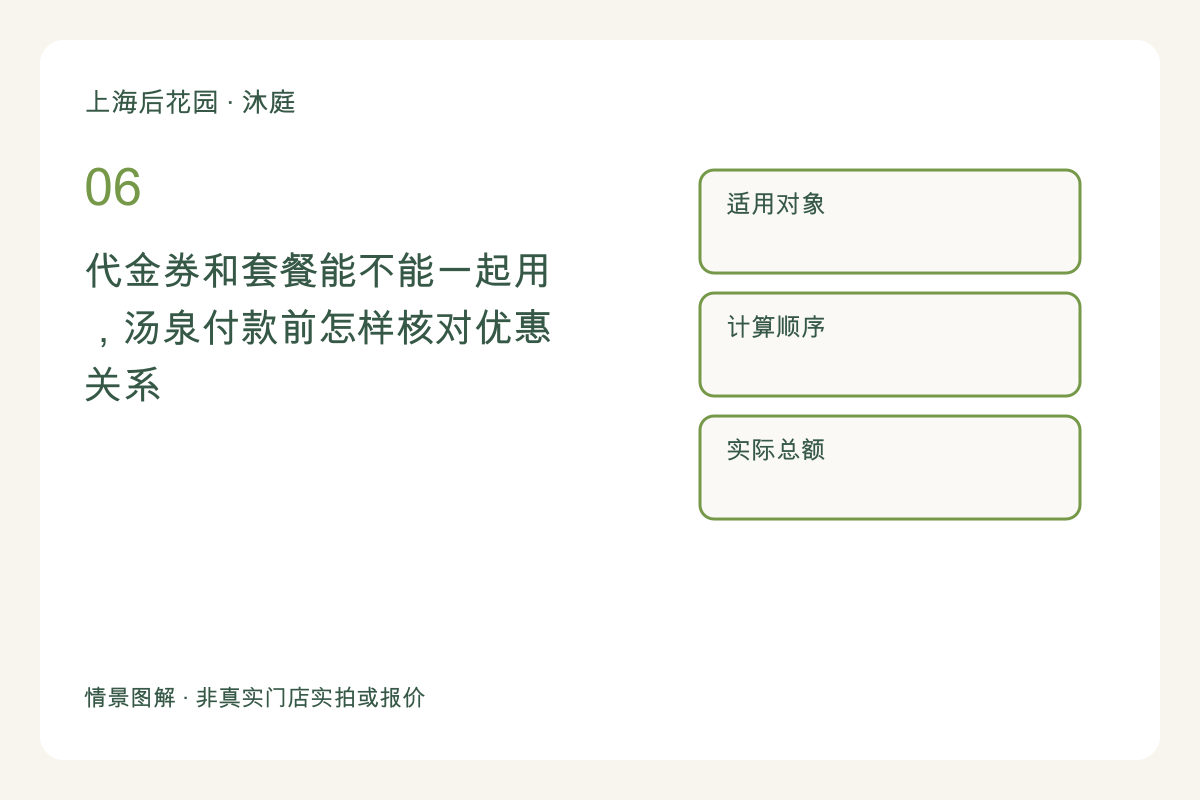 代金券和套餐能不能一起用,汤泉付款前怎样核对优惠关系主题图解